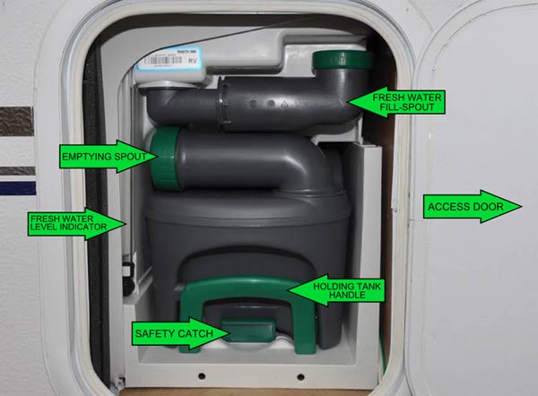 cassette toilet exterior overview