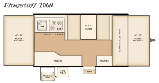 Flagstaff 206M layout