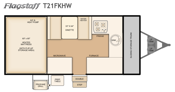 2017 Flagstaff T21FKHW layout