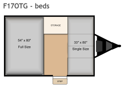 2024 Flagstaff F17OTG bed layout