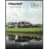 2024 Flagstaff camping trailers factory brochure