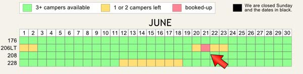 rental camper availability chart example