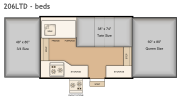 2016 Flagstaff 206LTD bed layout