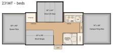 Bed Layout for this model
