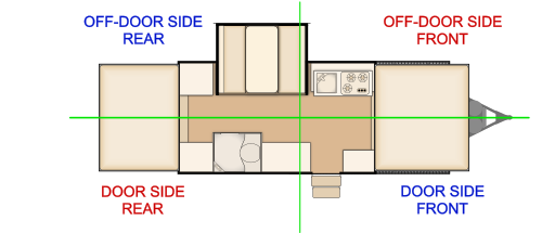 trailer quadrant drawing