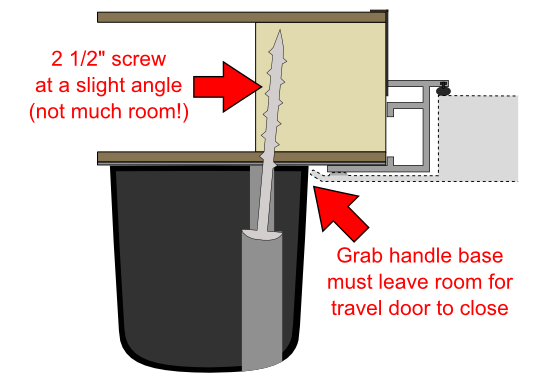 Grab handle cross-section for 1-piece doors