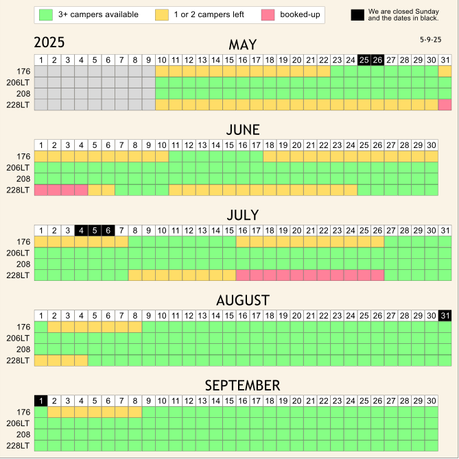 Flagstaff Pop-up Trailer Rental Availability Chart